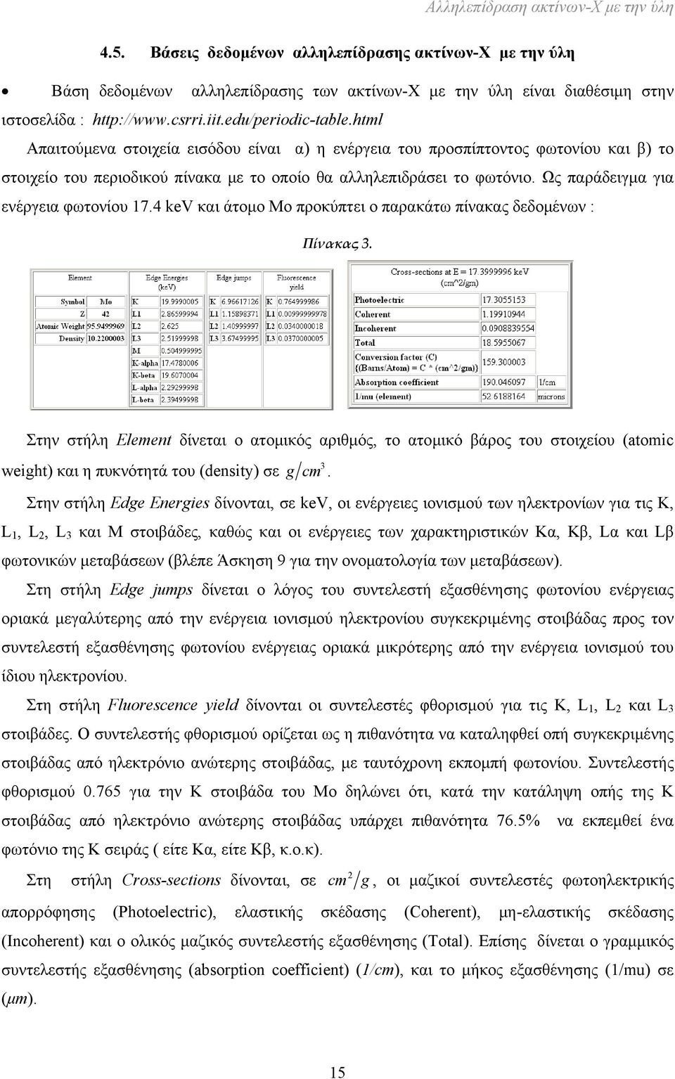 Ως παράδειγμα για ενέργεια φωτονίου 17.4 kev και άτομο Mo προκύπτει ο παρακάτω πίνακας δεδομένων : Πίνακας 3.