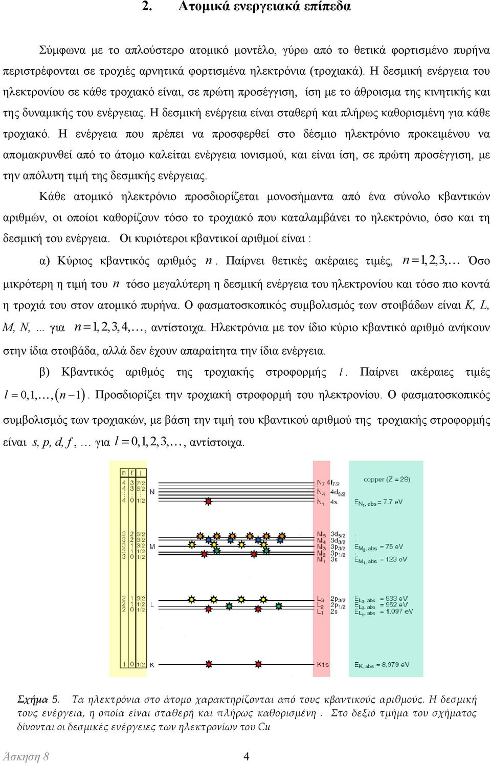 Η δεσμική ενέργεια είναι σταθερή και πλήρως καθορισμένη για κάθε τροχιακό.