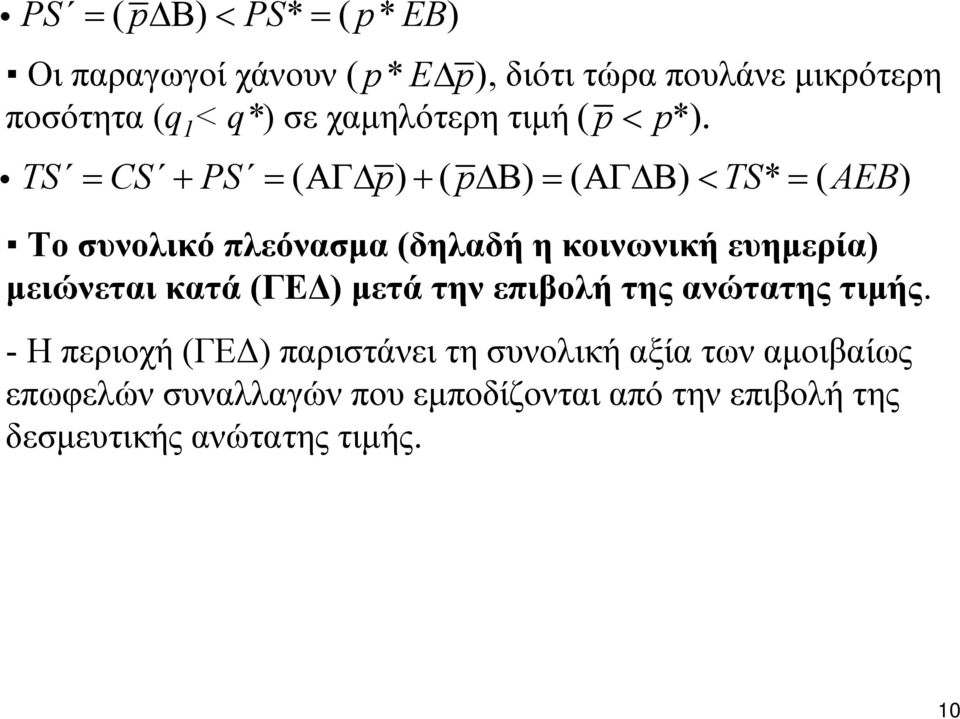 i TS = CS + PS = ( ΑΓΔ p) + ( pδβ ) = ( ΑΓΔΒ ) < TS* = ( AEB) Το συνολικό πλεόνασμα (δηλαδή η κοινωνική ευημερία)