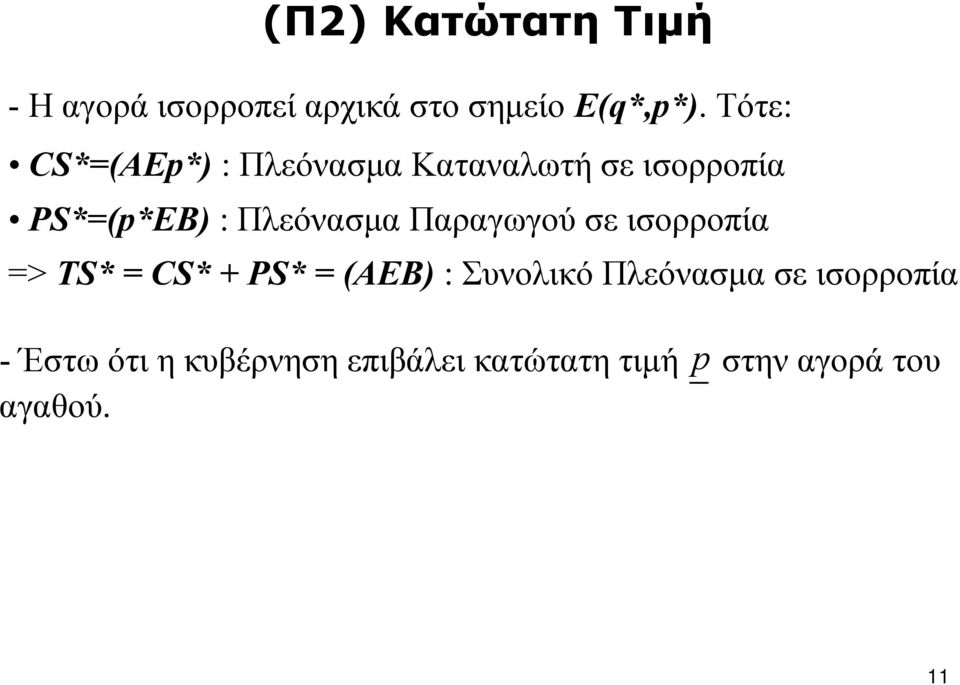 Πλεόνασμα Παραγωγού σε ισορροπία => TS* = CS* + PS* = (AEB) : Συνολικό