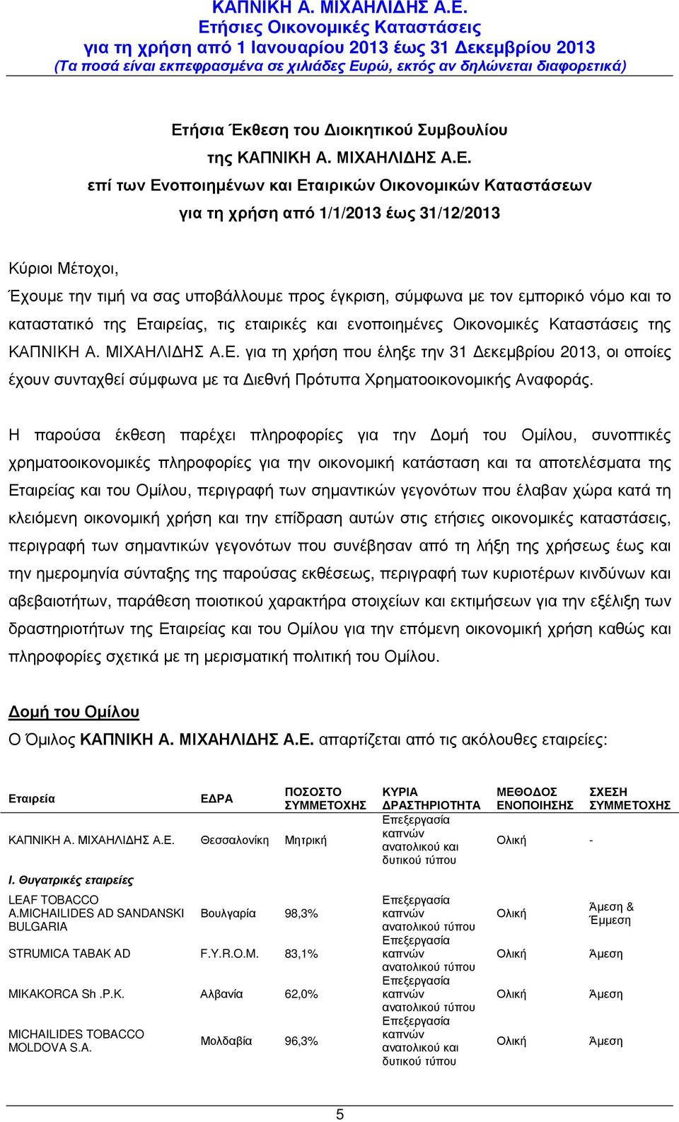 αιρείας, τις εταιρικές και ενοποιηµένες Οικονοµικές Καταστάσεις της ΚΑΠΝΙΚΗ Α. ΜΙΧΑΗΛΙ ΗΣ Α.Ε.