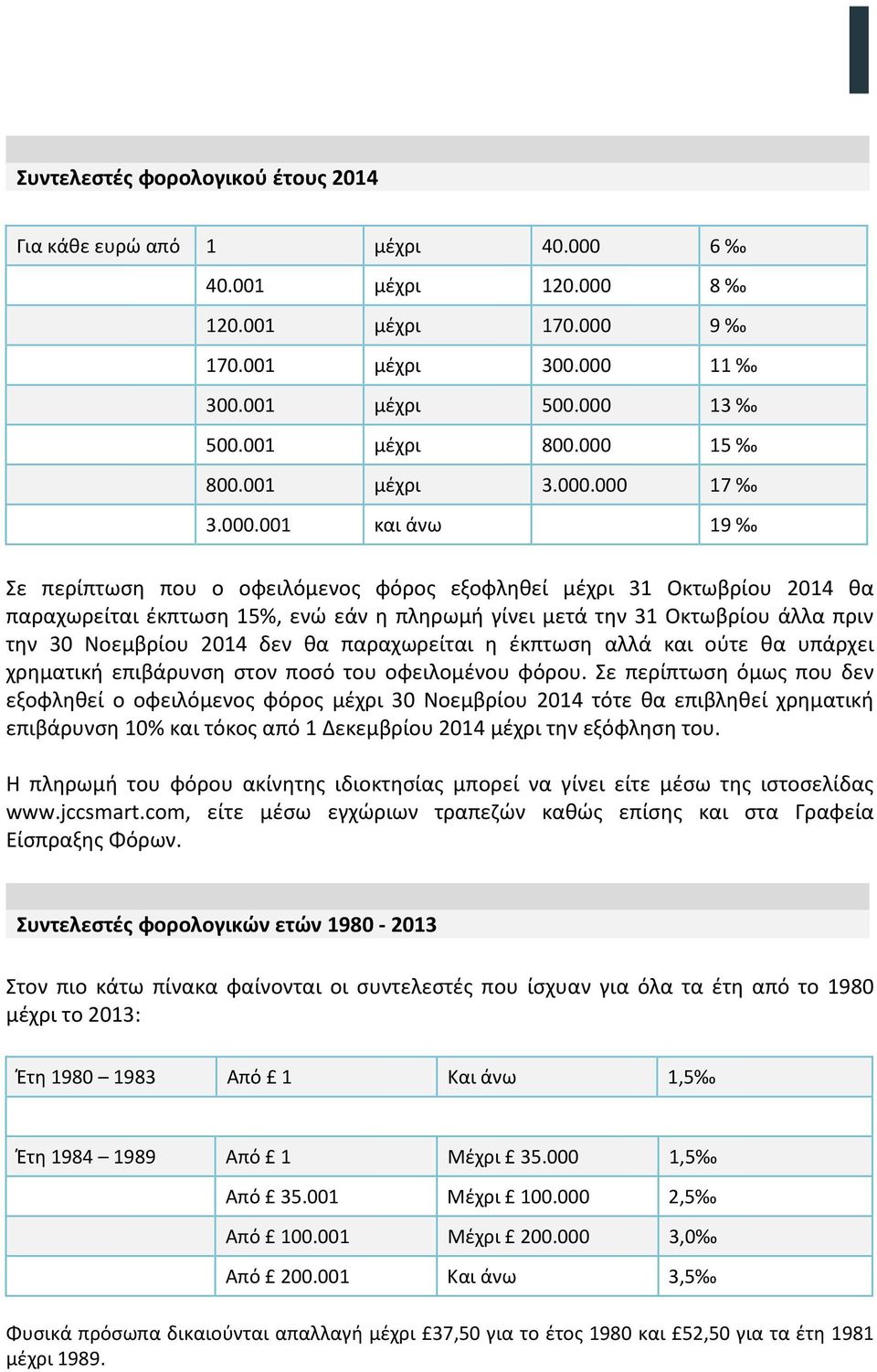 000 17 3.000.001 και άνω 19 Σε περίπτωση που ο οφειλόμενος φόρος εξοφληθεί μέχρι 31 Οκτωβρίου 2014 θα παραχωρείται έκπτωση 15%, ενώ εάν η πληρωμή γίνει μετά την 31 Οκτωβρίου άλλα πριν την 30