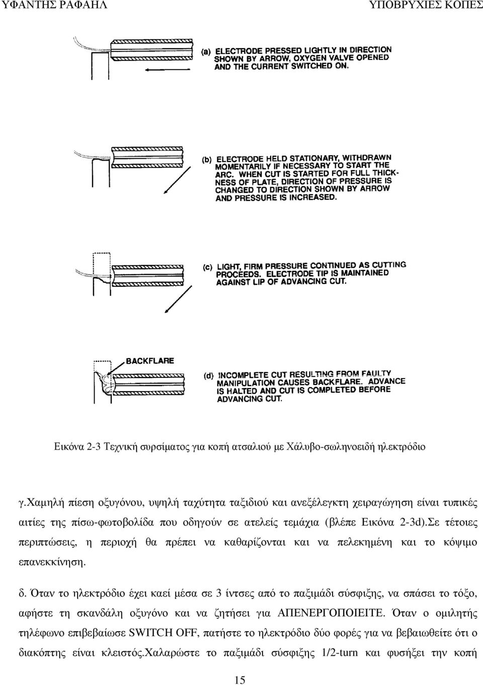 Σε τέτοιες περιπτώσεις, η περιοχή θα πρέπει να καθαρίζονται και να πελεκηµένη και το κόψιµο επανεκκίνηση. δ.