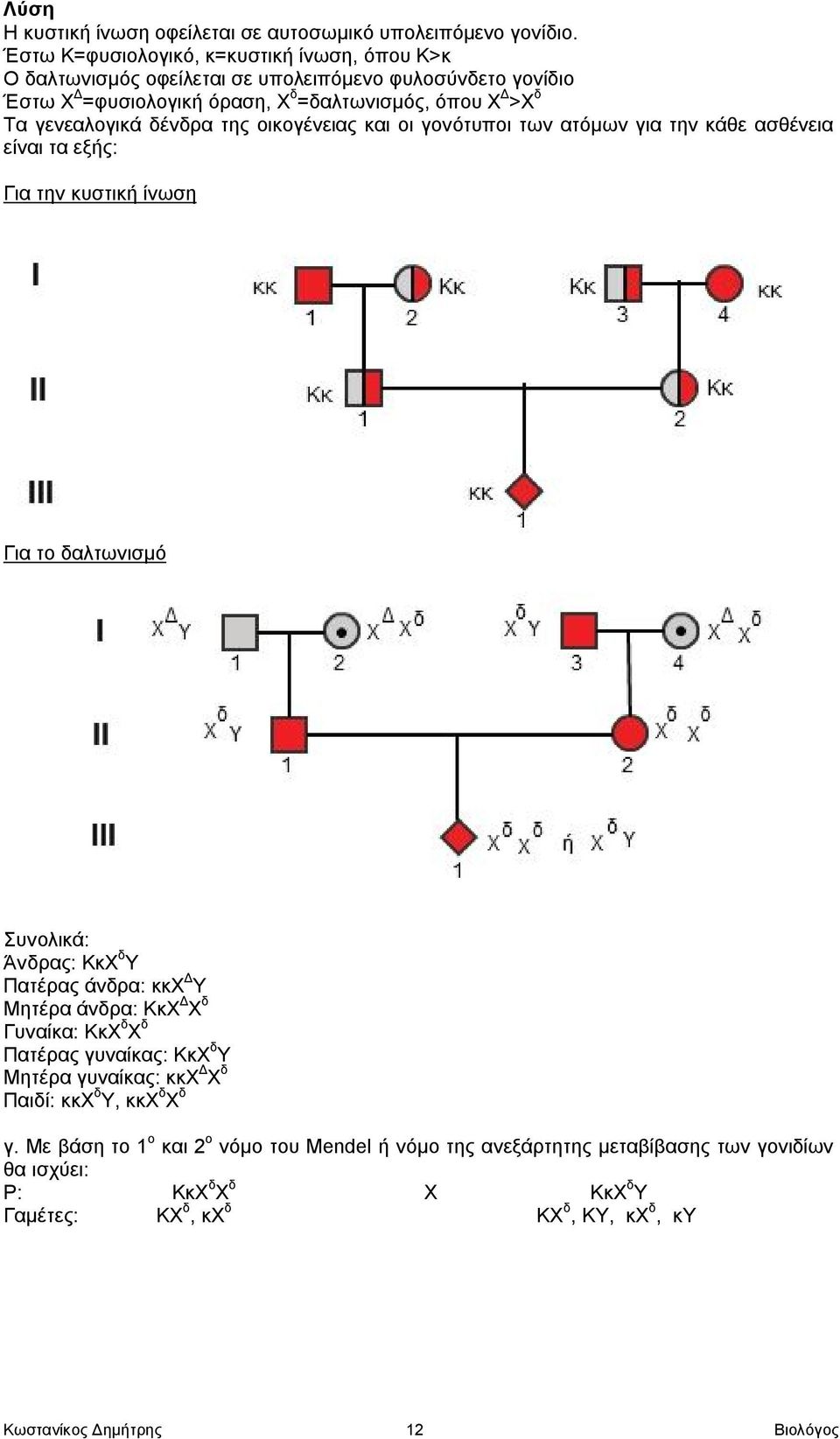 δένδρα της οικογένειας και οι γονότυποι των ατόμων για την κάθε ασθένεια είναι τα εξής: Για την κυστική ίνωση Για το δαλτωνισμό Συνολικά: Άνδρας: ΚκΧ δ Υ Πατέρας άνδρα: κκχ Δ Υ Μητέρα