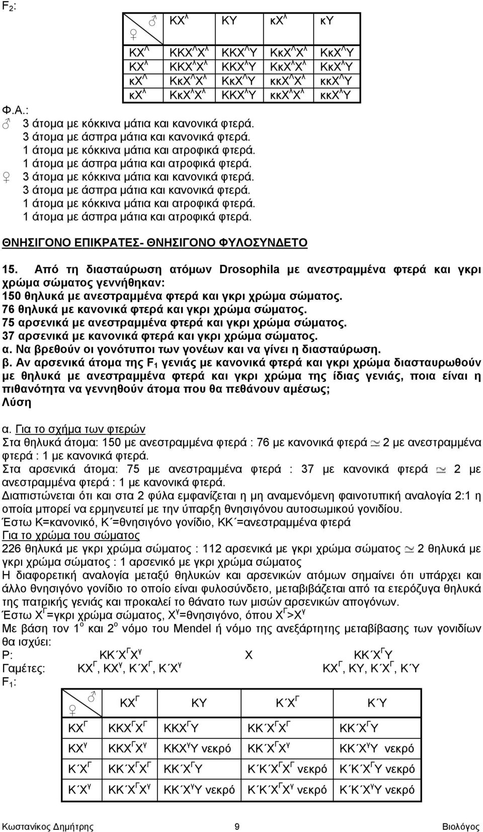 3 άτομα με κόκκινα μάτια και κανονικά φτερά. 3 άτομα με άσπρα μάτια και κανονικά φτερά. 1 άτομα με κόκκινα μάτια και ατροφικά φτερά. 1 άτομα με άσπρα μάτια και ατροφικά φτερά.