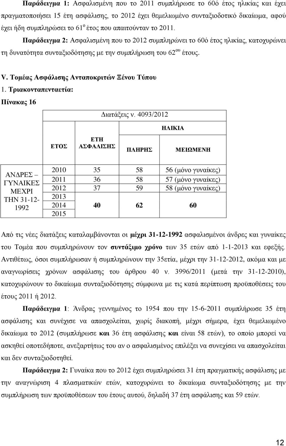 Τομέας Ασφάλισης Ανταποκριτών Ξένου Τύπου 1.