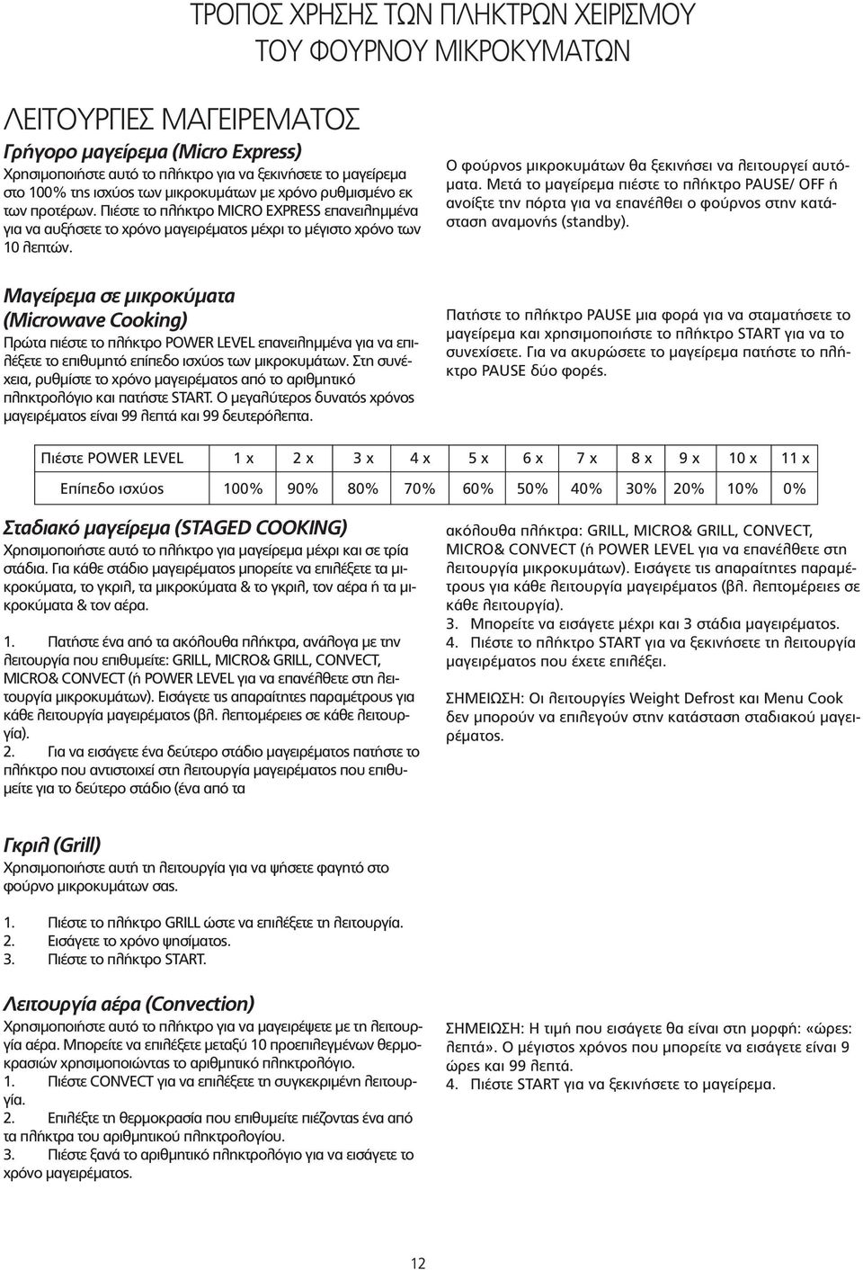 Μαγείρεμα σε μικροκύματα (Microwave Cooking) Πρώτα πιέστε το πλήκτρο POWER LEVEL επανειλημμένα για να επιλέξετε το επιθυμητό επίπεδο ισχύος των μικροκυμάτων.