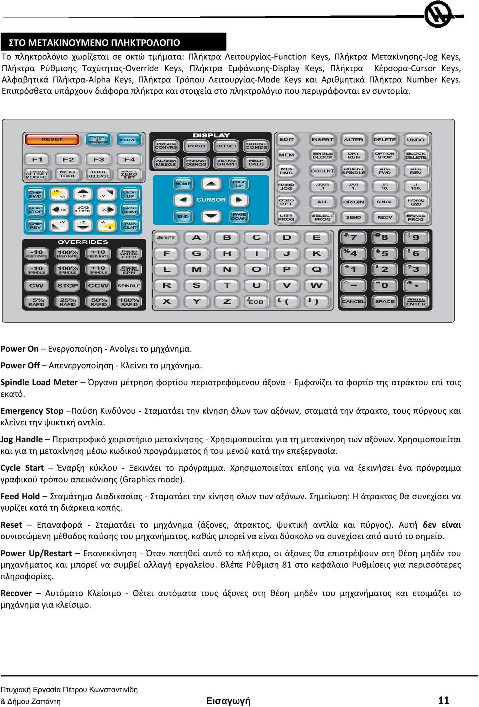 Επιπρόσθετα υπάρχουν διάφορα πλήκτρα και στοιχεία στο πληκτρολόγιο που περιγράφονται εν συντομία. Power On Ενεργοποίηση - Ανοίγει το μηχάνημα. Power Off Απενεργοποίηση - Κλείνει το μηχάνημα.