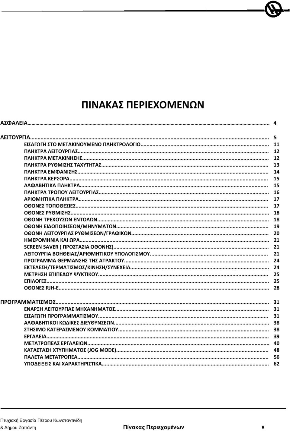 .. 18 ΟΘΟΝΗ ΕΙΔΟΠΟΙΗΣΕΩΝ/ΜΗΝΥΜΑΤΩΝ... 19 ΟΘΟΝΗ ΛΕΙΤΟΥΡΓΙΑΣ ΡΥΘΜΙΣΕΩΝ/ΓΡΑΦΙΚΩΝ... 20 ΗΜΕΡΟΜΗΝΙΑ ΚΑΙ ΩΡΑ... 21 SCREEN SAVER ( ΠΡΟΣΤΑΣΙΑ ΟΘΟΝΗΣ)... 21 ΛΕΙΤΟΥΡΓΙΑ ΒΟΗΘΕΙΑΣ/ΑΡΙΘΜΗΤΙΚΟΥ ΥΠΟΛΟΓΙΣΜΟΥ.