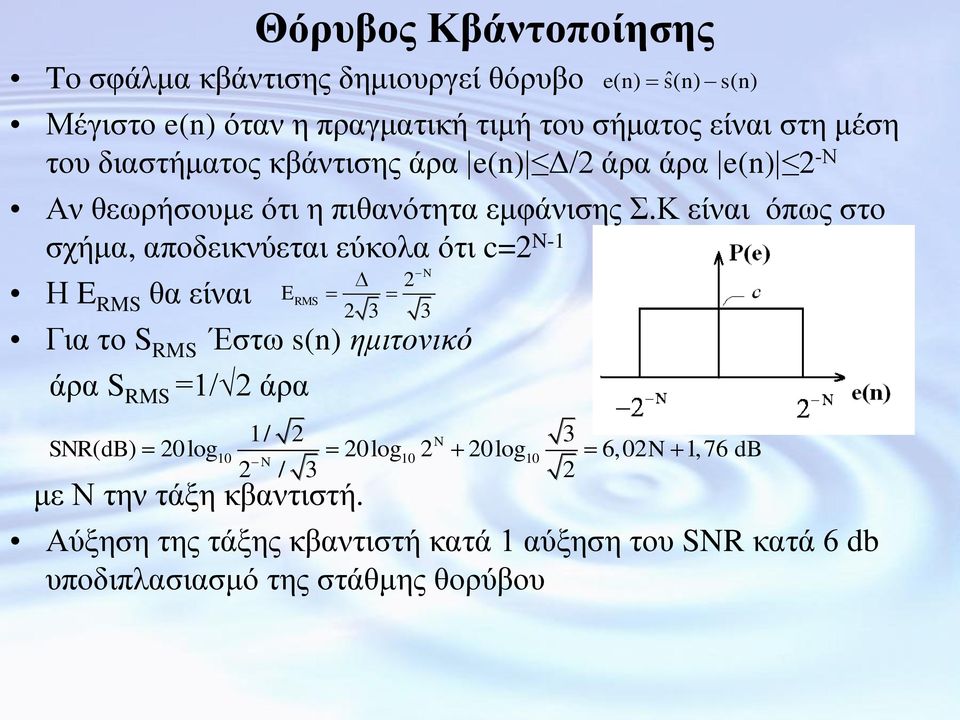 κ είλαη όπσο ζην ζρήκα, απνδεηθλύεηαη εύθνια όηη c=2 N-1 Η E RMS ζα είλαη Γηα ην S RMS Έζησ s(n) ημιτονικό άξα S RMS =1/ 2 άξα κε Ν ηελ ηάμε