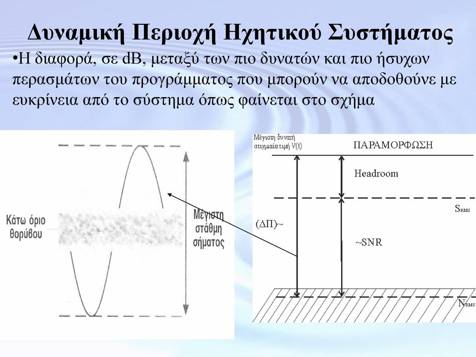 πεξαζκάησλ ηνπ πξνγξάκκαηνο πνπ κπνξνύλ λα