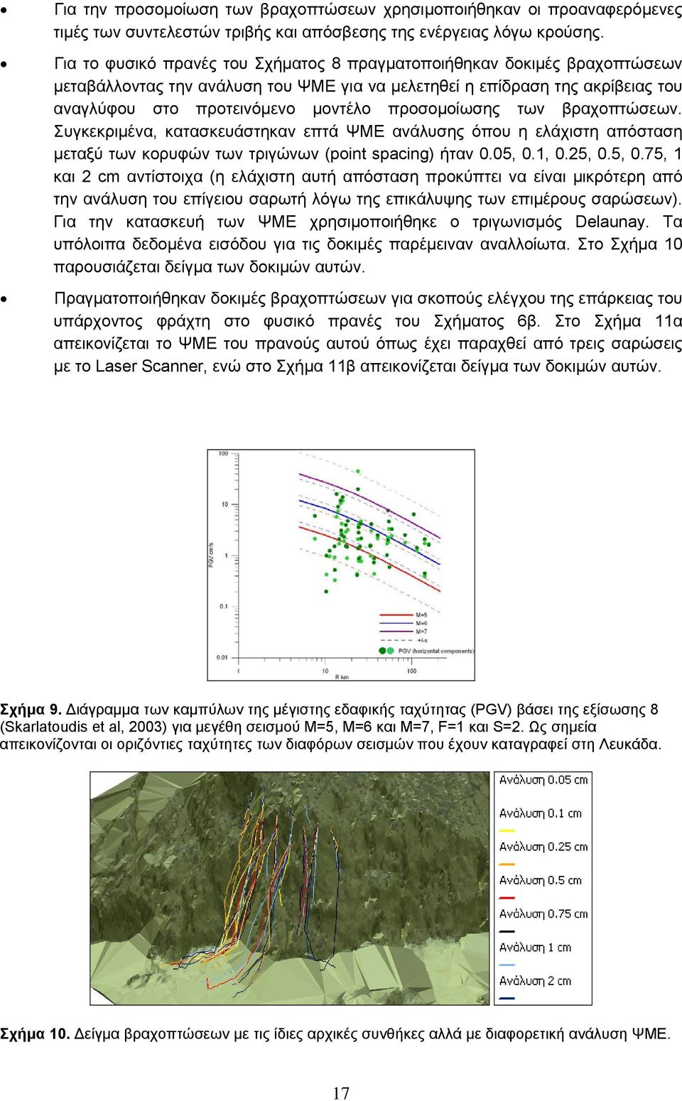 προσομοίωσης των βραχοπτώσεων. Συγκεκριμένα, κατασκευάστηκαν επτά ΨΜΕ ανάλυσης όπου η ελάχιστη απόσταση μεταξύ των κορυφών των τριγώνων (point spacing) ήταν 0.05, 0.