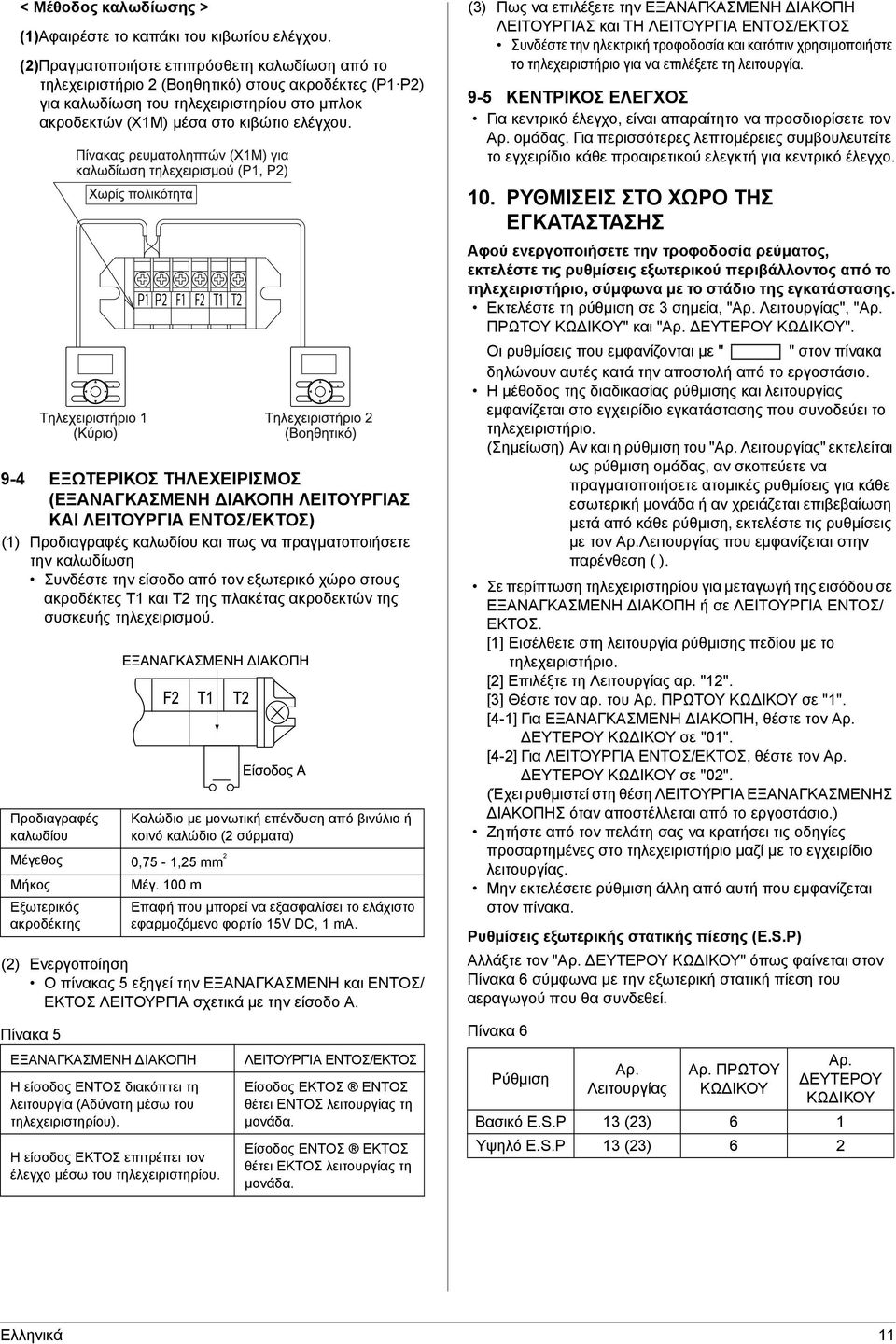 9-4 ΕΞΩΤΕΡΙΚΟΣ ΤΗΛΕΧΕΙΡΙΣΜΟΣ (ΕΞΑΝΑΓΚΑΣΜΕΝΗ ΙΑΚΟΠΗ ΛΕΙΤΟΥΡΓΙΑΣ ΚΑΙ ΛΕΙΤΟΥΡΓΙΑ ΕΝΤΟΣ/ΕΚΤΟΣ) () Προδιαγραφές καλωδίου και πως να πραγματοποιήσετε την καλωδίωση Συνδέστε την είσοδο από τον εξωτερικό