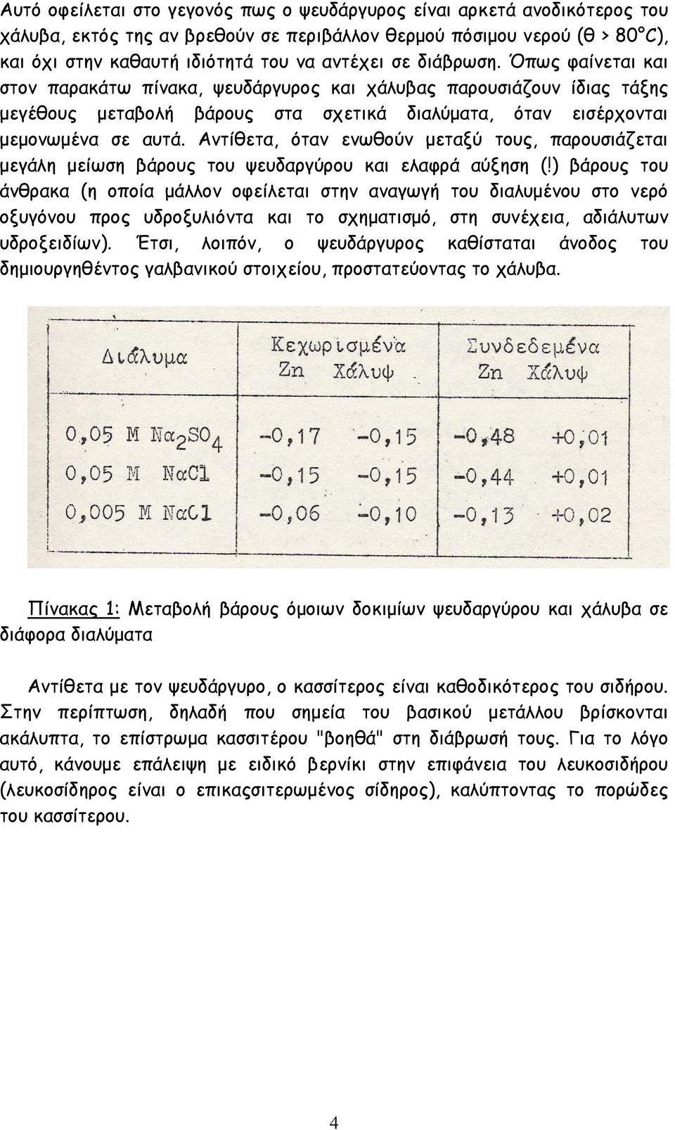 Αντίθετα, όταν ενωθούν µεταξύ τους, παρουσιάζεται µεγάλη µείωση βάρους του ψευδαργύρου και ελαφρά αύξηση (!