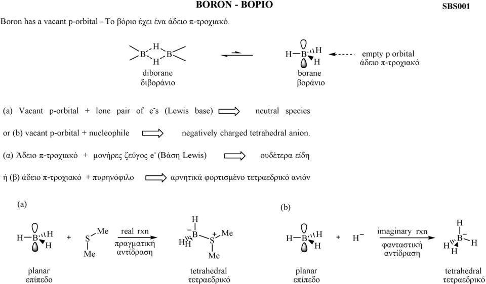 species or (b) vacant p-orbital + nucleophile negatively charged tetrahedral anion.