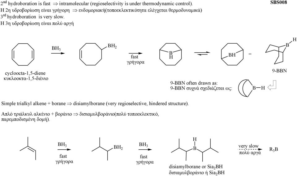 Η 3η υδροβορίωση είναι πολύ αργή SS008 2 3 fast γρήγορα = cycloocta-1,5-diene κυκλοοκτα-1,5-διένιο 9-N often drawn as: 9-N συχνά σχεδιάζεται ως: 9-N Simple