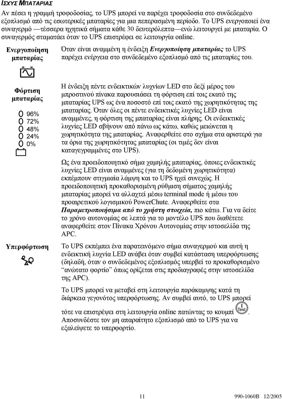 Ενεργοποίηση μπαταρίας Όταν είναι αναμμένη η ένδειξη Ενεργοποίηση μπαταρίας το UPS παρέχει ενέργεια στο συνδεδεμένο εξοπλισμό από τις μπαταρίες του.