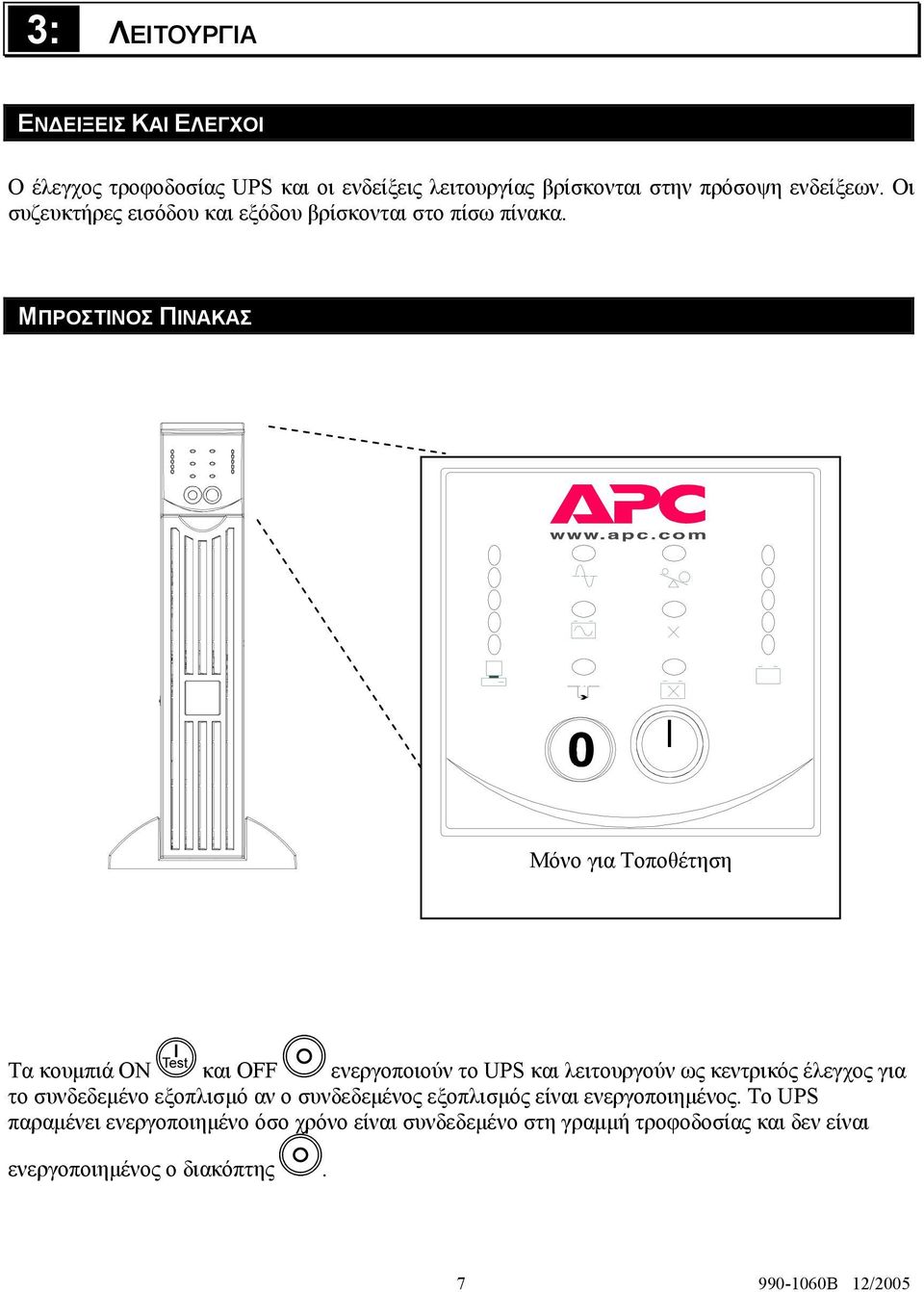 ΜΠΡΟΣΤΙΝΟΣ ΠΙΝΑΚΑΣ ΤΕΣΤ Μόνο For για Position Τοποθέτηση Only Τα κουμπιά ON και OFF ενεργοποιούν το UPS και λειτουργούν ως κεντρικός