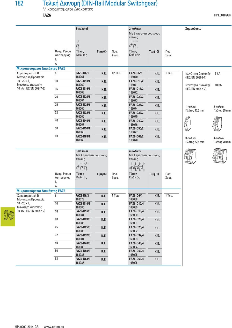 805 FZ-D3/ 80 FZ-D/ 807 FZ-D50/ 808 FZ-D3/ 809 Τεμ. FZ-D/ Τεμ.