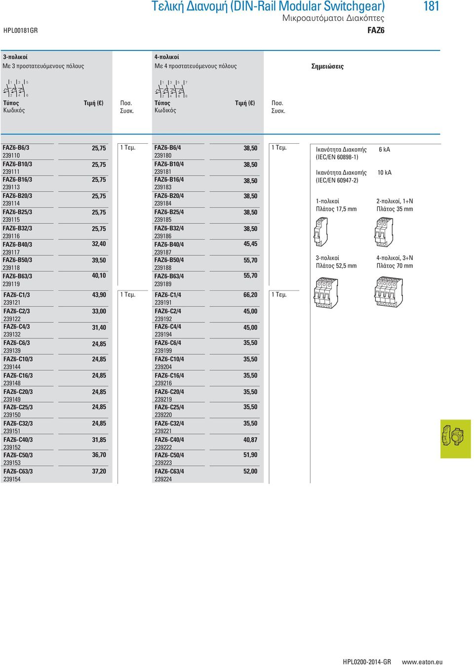 FZ-C/3 395 FZ-C50/3 3953 FZ-C3/3 3954 5,75 5,75 5,75 5,75 5,75 5,75 3, 39,50,0 43,90 33,00 3, 4,85 4,85 4,85 4,85 4,85 4,85 3,85 3,70 37,0 Τεμ. FZ-B/4 38,50 Τεμ.