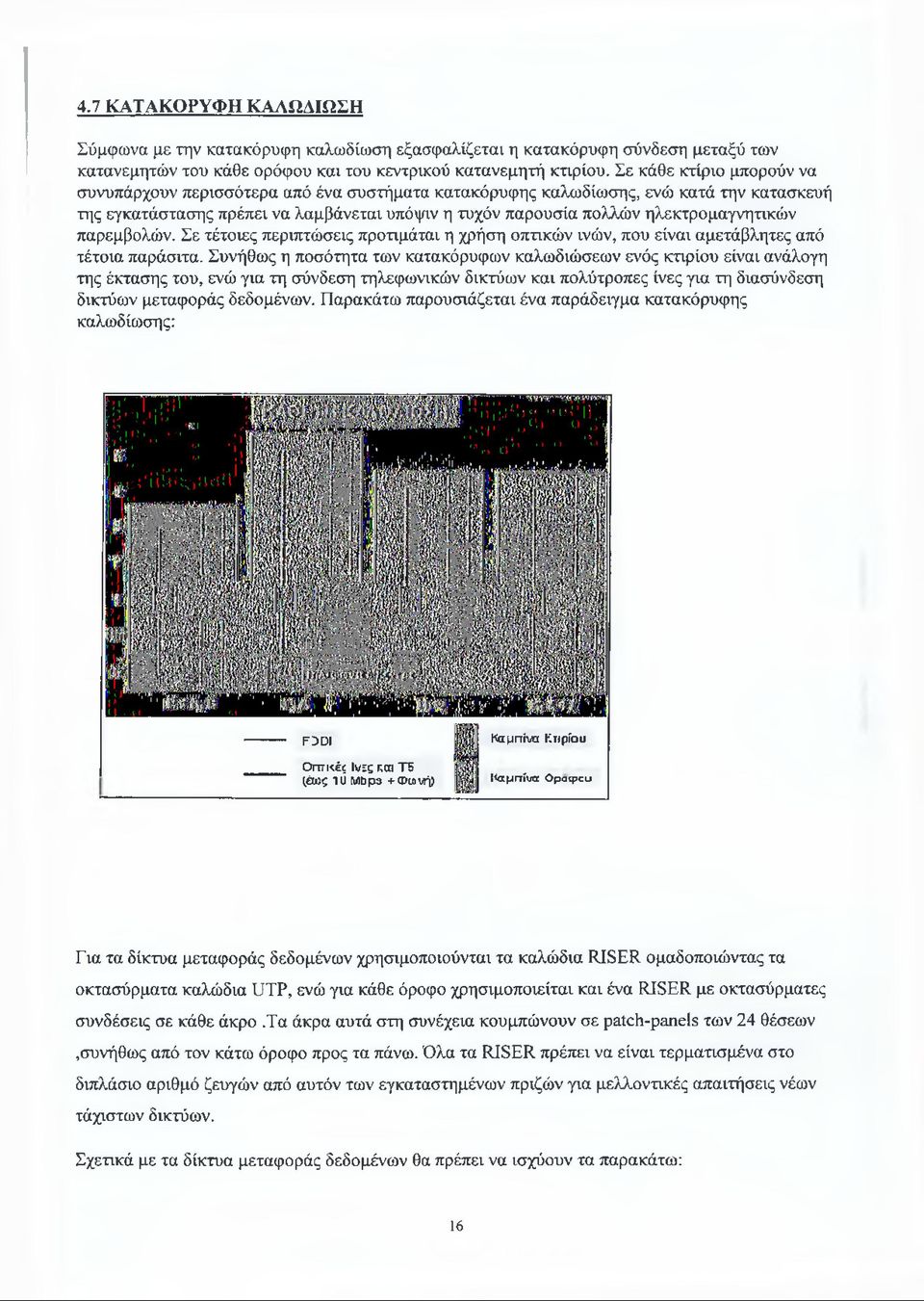 ηλεκτρομαγνητικών παρεμβολών. Σε τέτοιες περιπτώσεις προτιμάται η χρήση οπτικών ινών, που είναι αμετάβλητες από τέτοια παράσιτα.