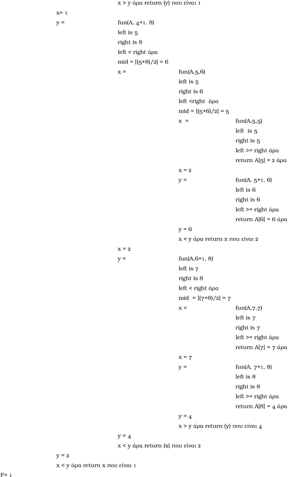 άρα return x που είναι 2 x = 2 y = fun(a6+1 8) left is 7 right is 8 left < right άρα mid = [(7+8)/2] = 7 x = fun(a77) left is 7 right is 7 left >= right άρα return A[7] = 7 άρα x =