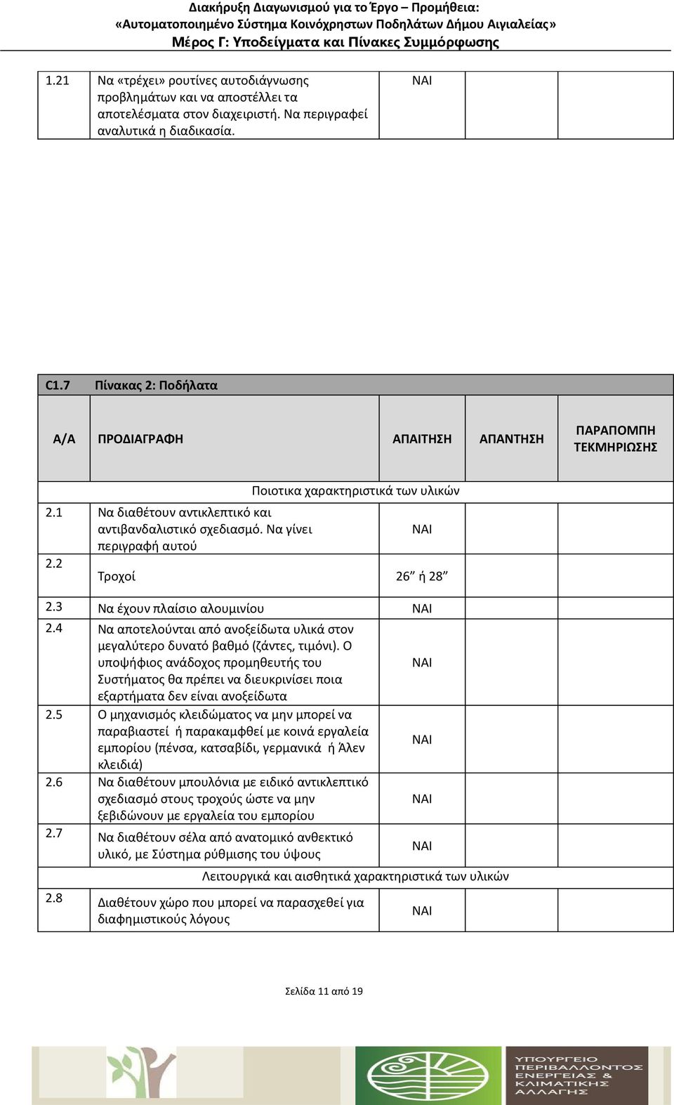 Να γίνει περιγραφή αυτού 2.2 Τροχοί 26 ή 28 2.3 Να έχουν πλαίσιο αλουμινίου 2.4 Να αποτελούνται από ανοξείδωτα υλικά στον μεγαλύτερο δυνατό βαθμό (ζάντες, τιμόνι).