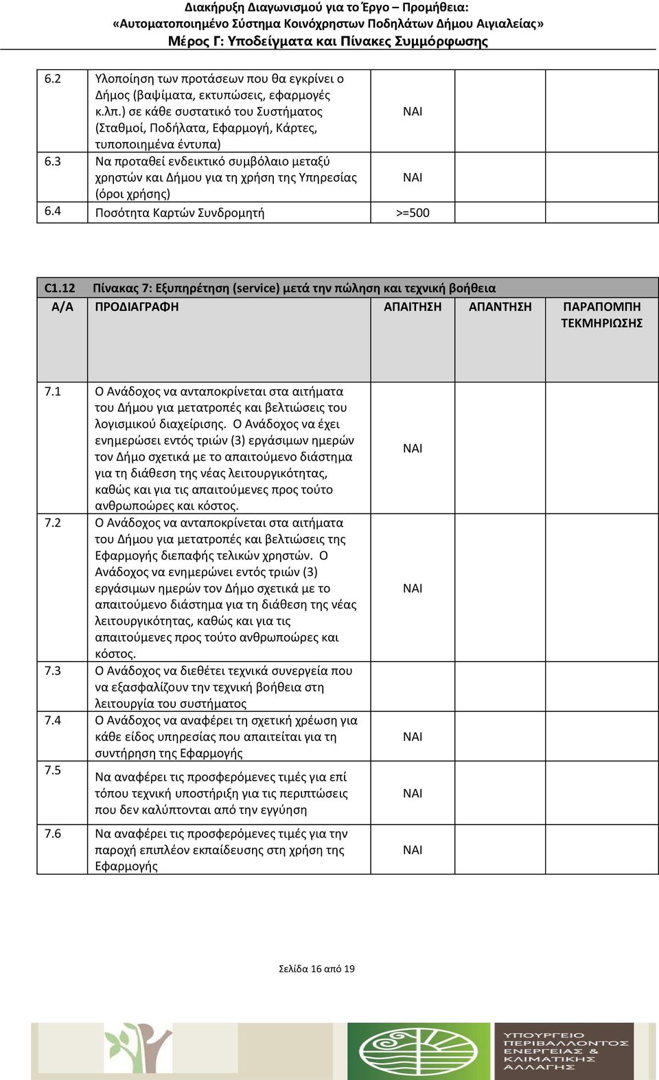 12 Πίνακας 7: Εξυπηρέτηση (service) μετά την πώληση και τεχνική βοήθεια Α/Α ΠΡΟΔΙΑΓΡΑΦΗ ΑΠΑΙΤΗΣΗ ΑΠΑΝΤΗΣΗ ΠΑΡΑΠΟΜΠΗ ΤΕΚΜΗΡΙΩΣΗΣ 7.