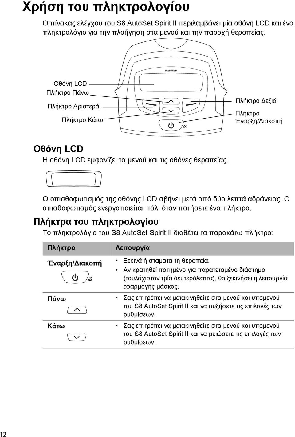 Ο οπισθοφωτισμός της οθόνης LCD σβήνει μετά από δύο λεπτά αδράνειας. Ο οπισθοφωτισμός ενεργοποιείται πάλι όταν πατήσετε ένα πλήκτρο.