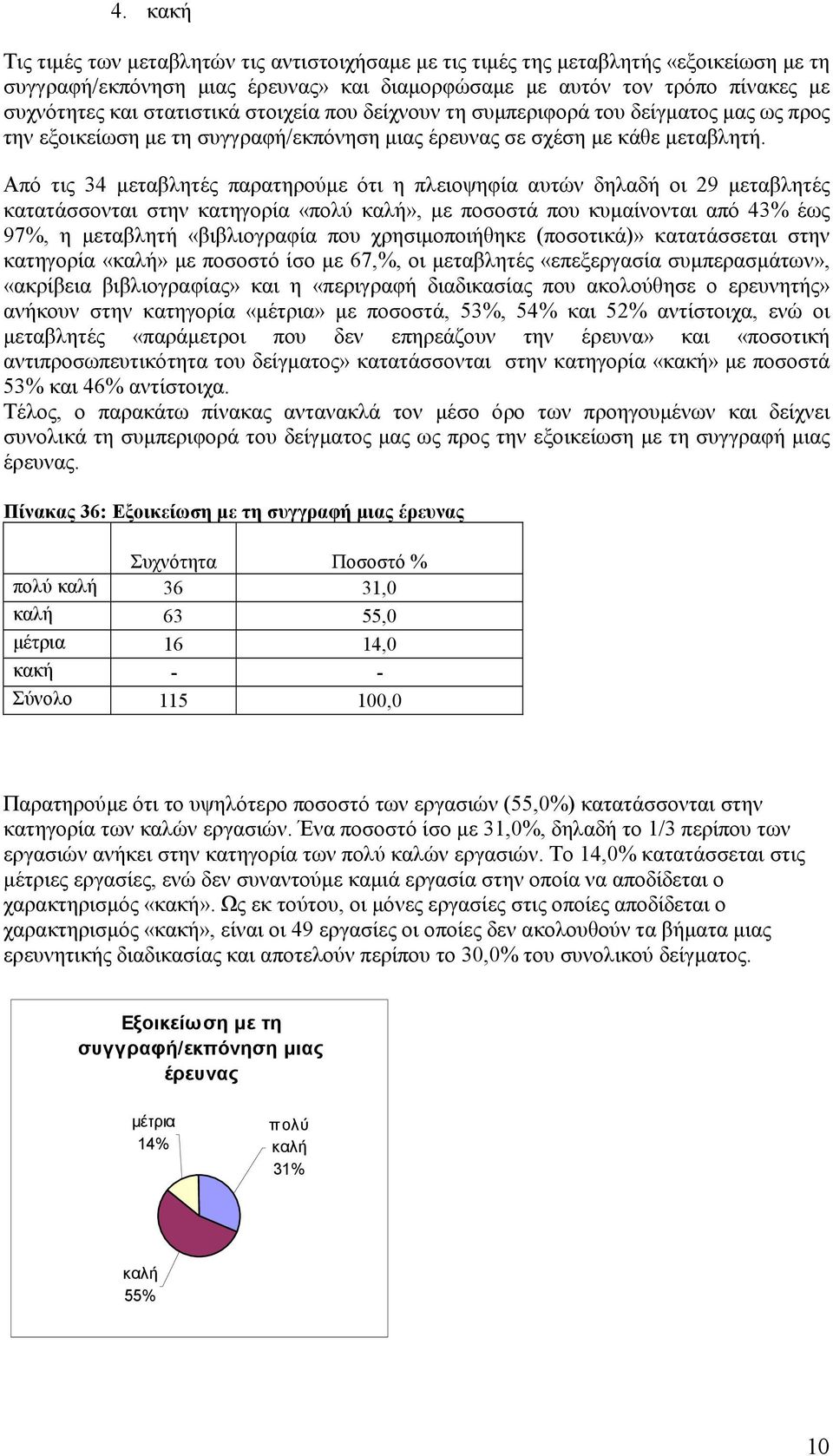 Από τις 34 µεταβλητές παρατηρούµε ότι η πλειοψηφία αυτών δηλαδή οι 29 µεταβλητές κατατάσσονται στην κατηγορία, µε ποσοστά που κυµαίνονται από 43% έως 97%, η µεταβλητή «βιβλιογραφία που