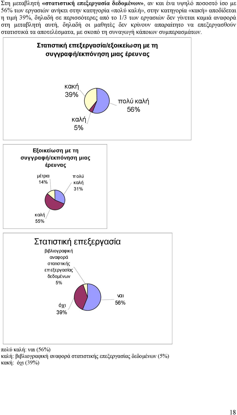 επεξεργασθούν στατιστικά τα αποτελέσµατα, µε σκοπό τη συναγωγή κάποιων συµπερασµάτων.