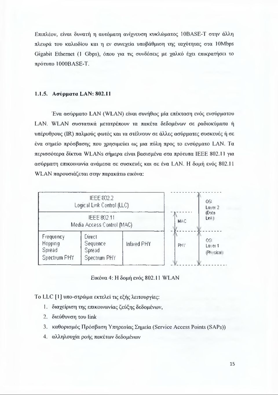 WLAN συστατικά μετατρέπουν τα πακέτα δεδομένων σε ραδιοκύματα ή υπέρυθρους (IR) παλμούς φωτός και τα στέλνουν σε άλλες ασύρματες συσκευές ή σε ένα σημείο πρόσβασης που χρησιμεύει ως μια πύλη προς το