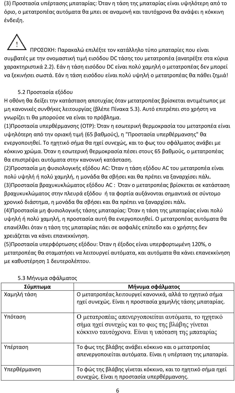 Εάν η τάση εισόδου DC είναι πολύ χαμηλή ο μετατροπέας δεν μπορεί να ξεκινήσει σωστά. Εάν η τάση εισόδου είναι πολύ υψηλή ο μετατροπέας θα πάθει ζημιά! 5.