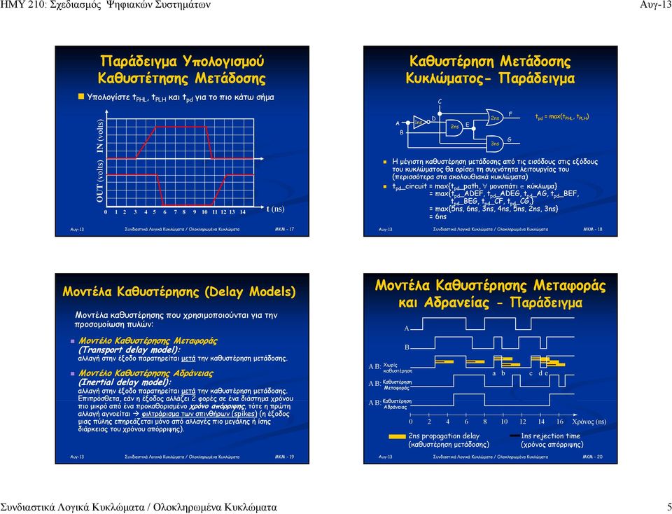 στα ακολουθιακά κυκλώματα) t pd _circuit = max{t pd _path, μονοπάτι κύκλωμα} = max{t pd _ADEF, t pd _ADEG, t pd _AG, t pd _BEF, t pd _BEG, t pd _CF, t pd _CG,} = max{5ns, 6ns, 3ns, 4ns, 5ns, 2ns,