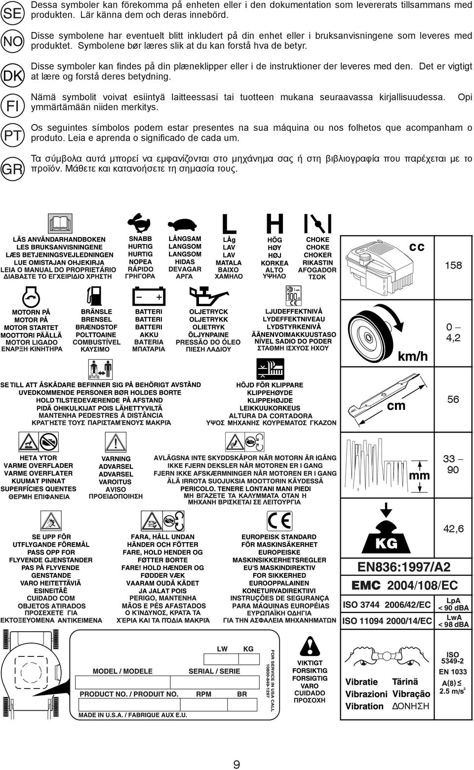 Disse symboler kan findes på din plæneklipper eller i de instruktioner der leveres med den. Det er vigtigt at lære og forstå deres betydning.