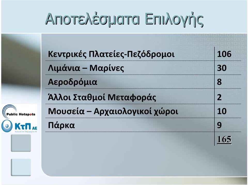 αα τα ΕΕ ππ