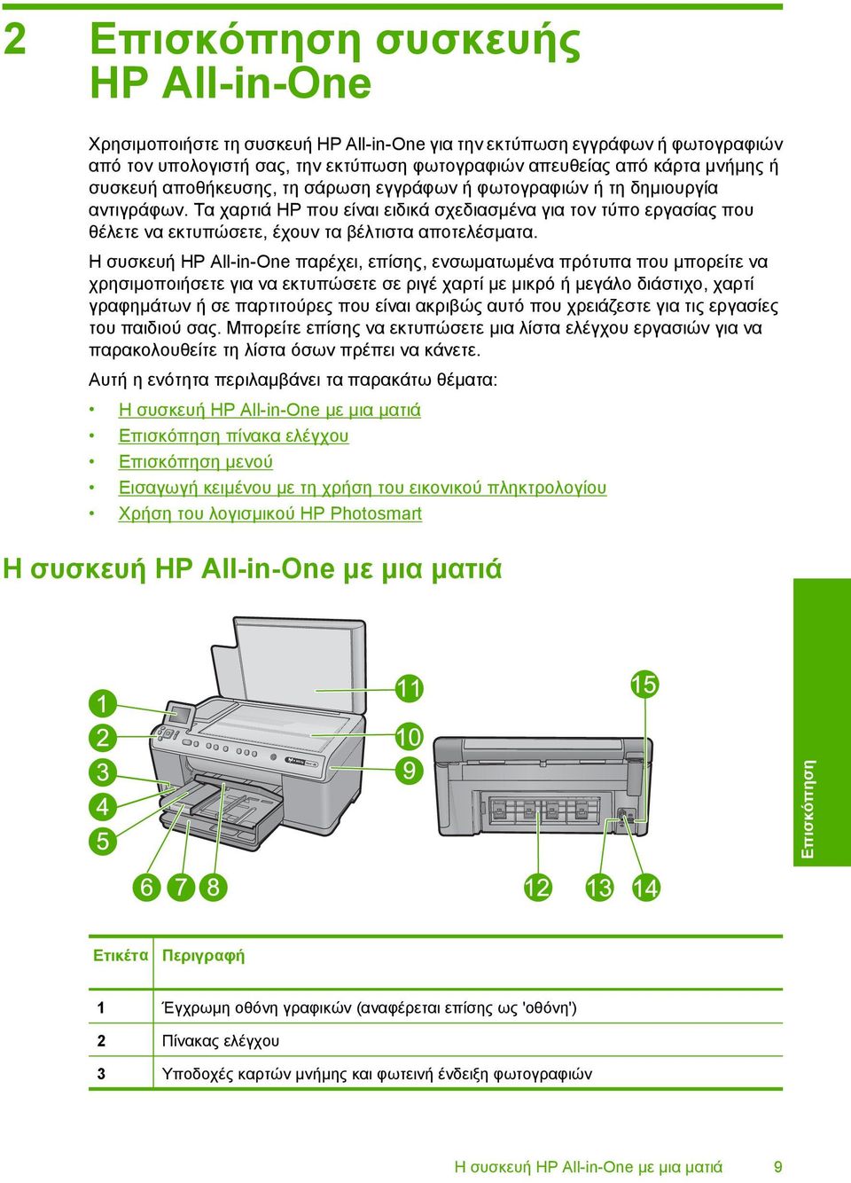 Τα χαρτιά HP που είναι ειδικά σχεδιασµένα για τον τύπο εργασίας που θέλετε να εκτυπώσετε, έχουν τα βέλτιστα αποτελέσµατα.