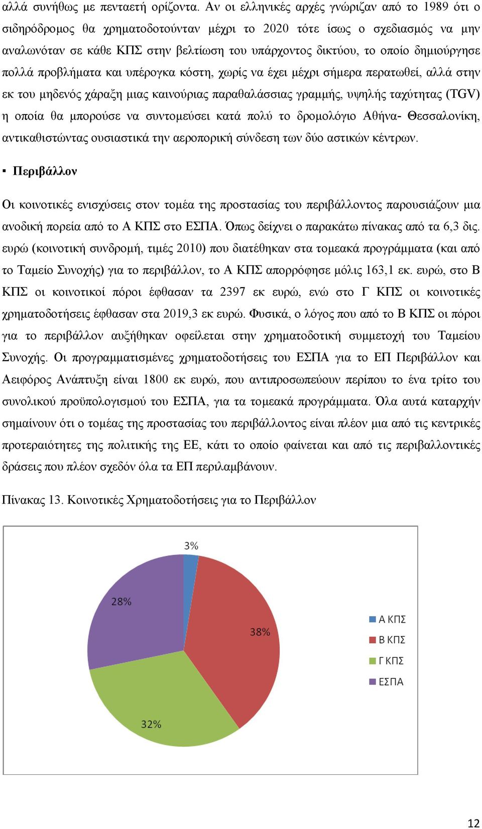 δηµιούργησε πολλά προβλήµατα και υπέρογκα κόστη, χωρίς να έχει µέχρι σήµερα περατωθεί, αλλά στην εκ του µηδενός χάραξη µιας καινούριας παραθαλάσσιας γραµµής, υψηλής ταχύτητας (TGV) η οποία θα