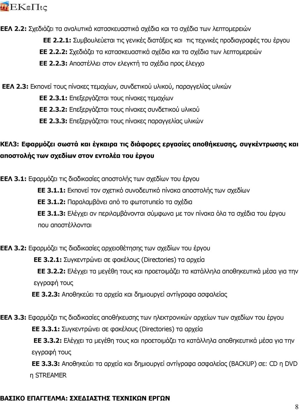 3.3: Επεξεργάζεται τους πίνακες παραγγελίας υλικών ΚΕΛ3: Εφαρμόζει σωστά και έγκαιρα τις διάφορες εργασίες αποθήκευσης, συγκέντρωσης και αποστολής των σχεδίων στον εντολέα του έργου ΕΕΛ 3.