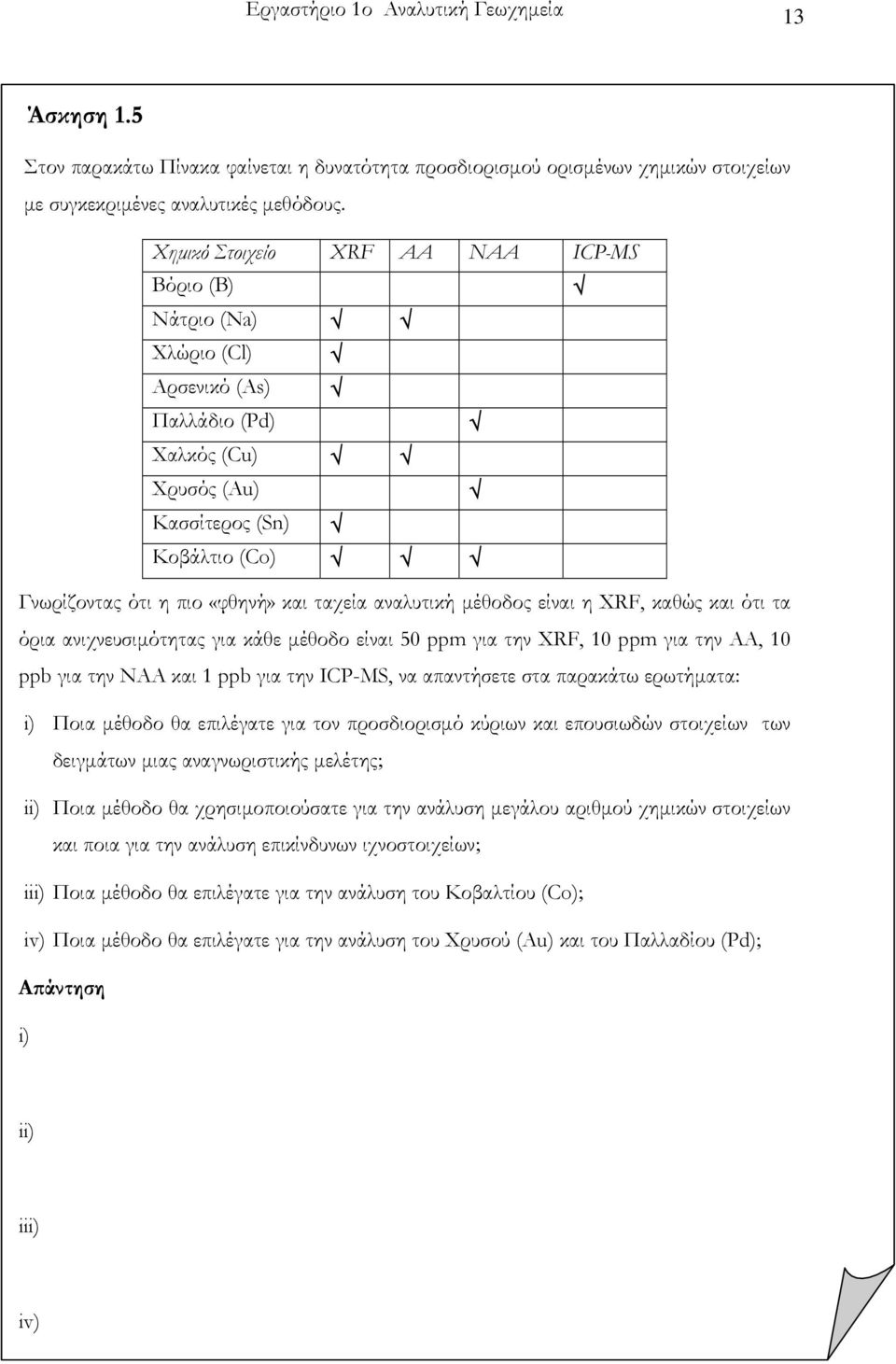 αναλυτική μέθοδος είναι η XRF, καθώς και ότι τα όρια ανιχνευσιμότητας για κάθε μέθοδο είναι 50 ppm για την XRF, 10 ppm για την AA, 10 ppb για την NAA και 1 ppb για την ICP-MS, να απαντήσετε στα