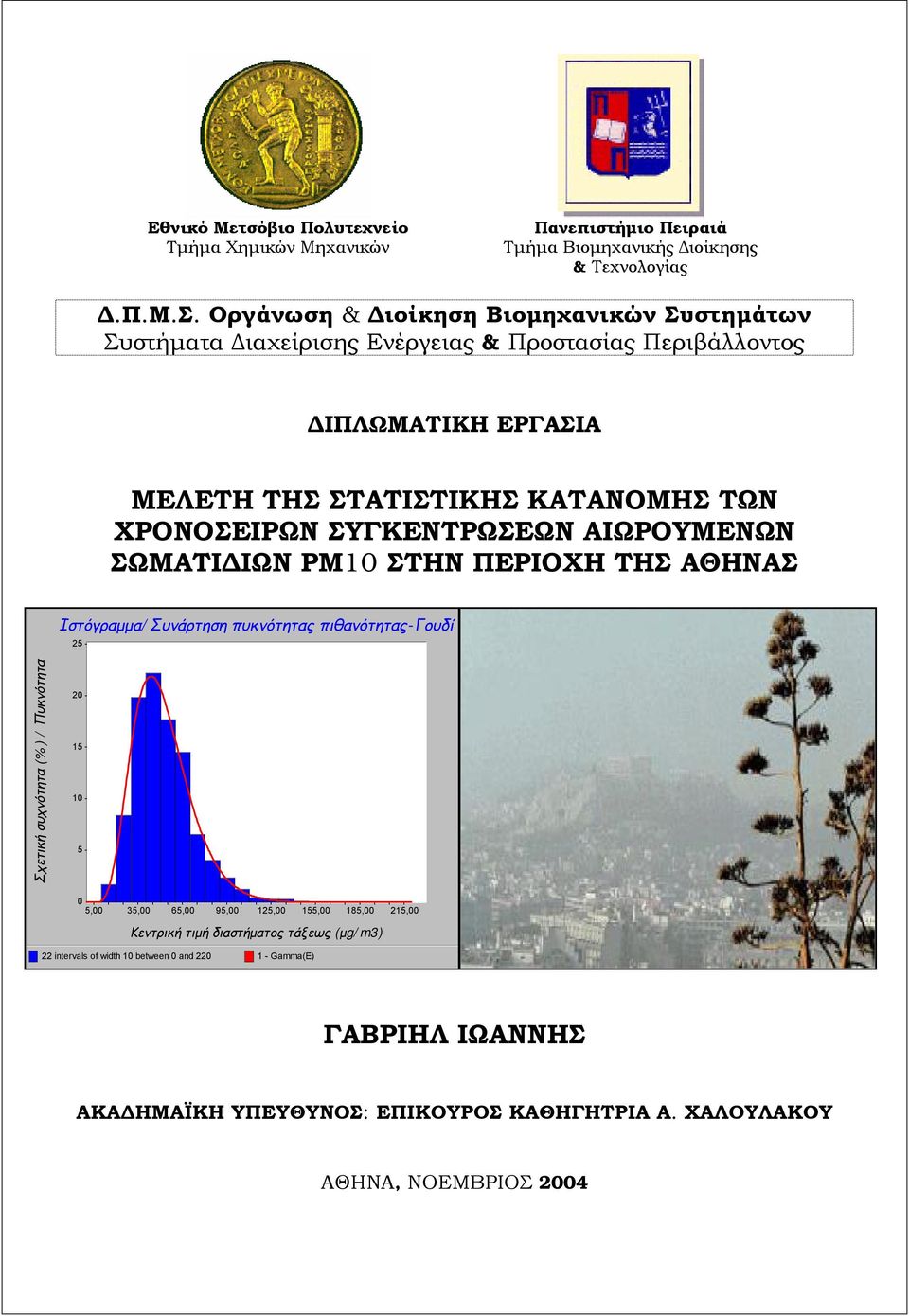 ΣΥΓΚΕΝΤΡΩΣΕΩΝ ΑΙΩΡΟΥΜΕΝΩΝ ΣΩΜΑΤΙΔΙΩΝ ΡΜ10 ΣΤΗΝ ΠΕΡΙΟΧΗ ΤΗΣ ΑΘΗΝΑΣ Ιστόγραμμα/Συνάρτηση πυκνότητας πιθανότητας-γουδί 25 Σχετική συχνότητα (% ) / Πυκνότητα 20 15 10 5 0 5,00