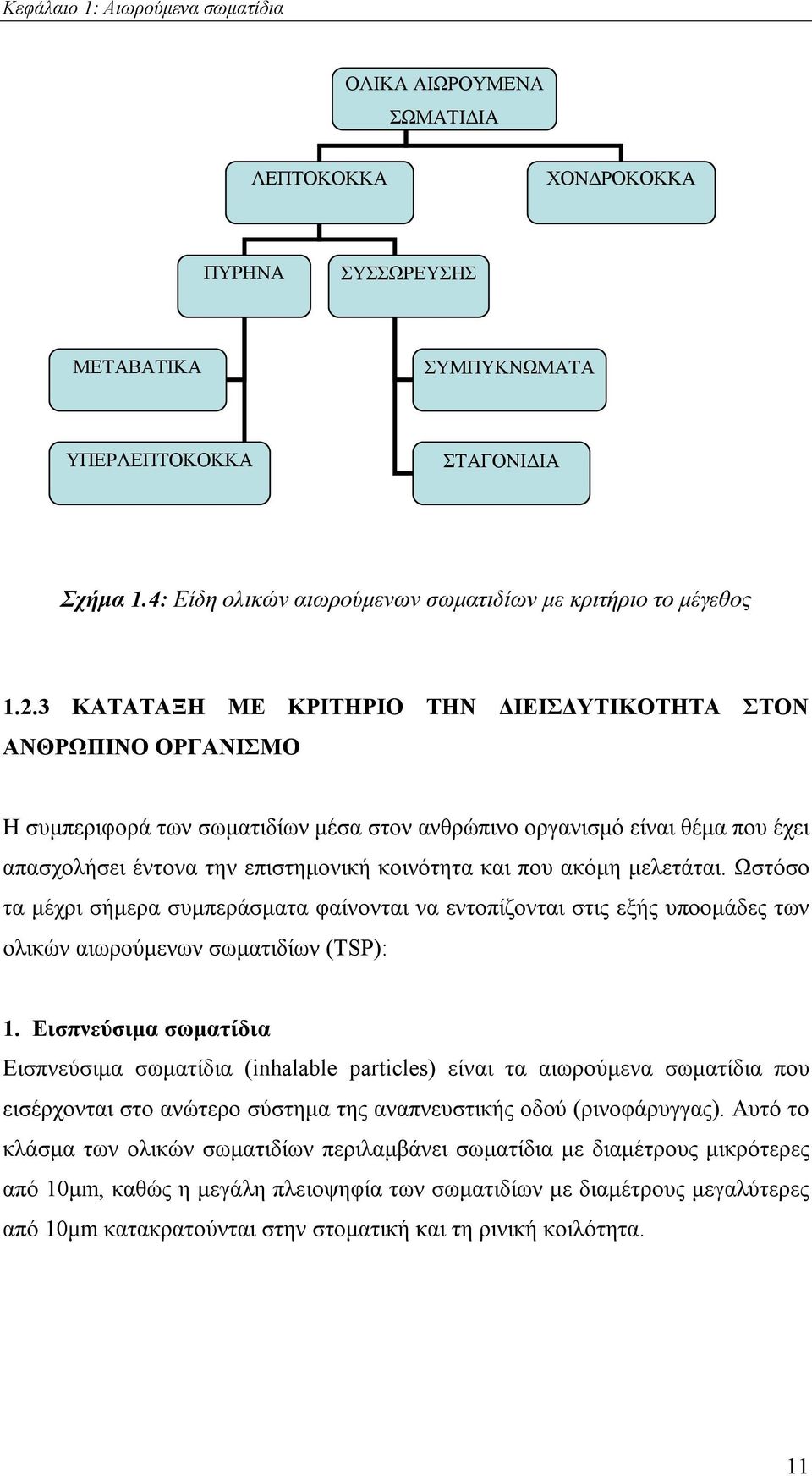 3 ΚΑΤΑΤΑΞΗ ΜΕ ΚΡΙΤΗΡΙΟ ΤΗΝ ΔΙΕΙΣΔΥΤΙΚΟΤΗΤΑ ΣΤΟΝ ΑΝΘΡΩΠΙΝΟ ΟΡΓΑΝΙΣΜΟ Η συμπεριφορά των σωματιδίων μέσα στον ανθρώπινο οργανισμό είναι θέμα που έχει απασχολήσει έντονα την επιστημονική κοινότητα και