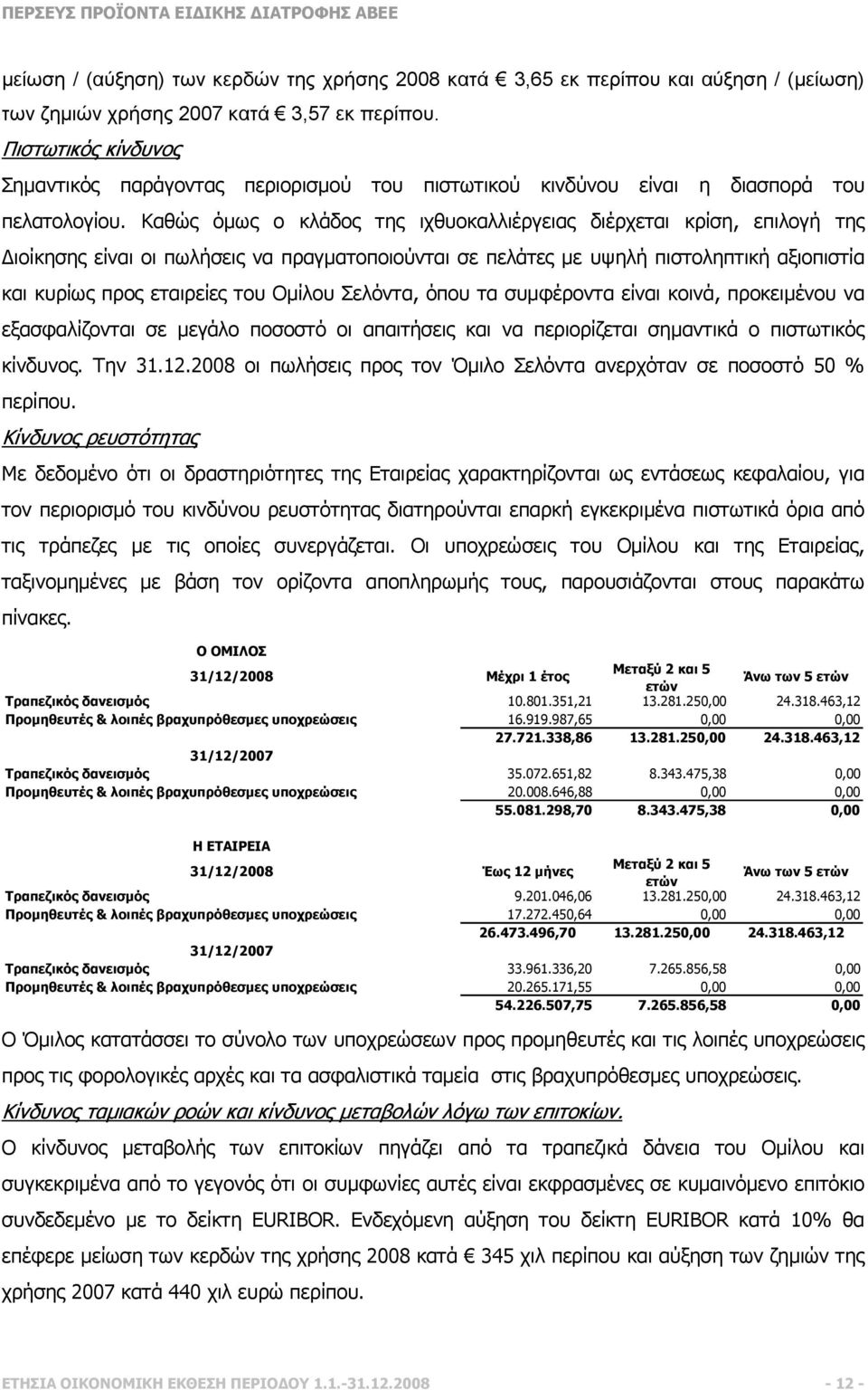 Καθώς όµως ο κλάδος της ιχθυοκαλλιέργειας διέρχεται κρίση, επιλογή της ιοίκησης είναι οι πωλήσεις να πραγµατοποιούνται σε πελάτες µε υψηλή πιστοληπτική αξιοπιστία και κυρίως προς εταιρείες του Οµίλου