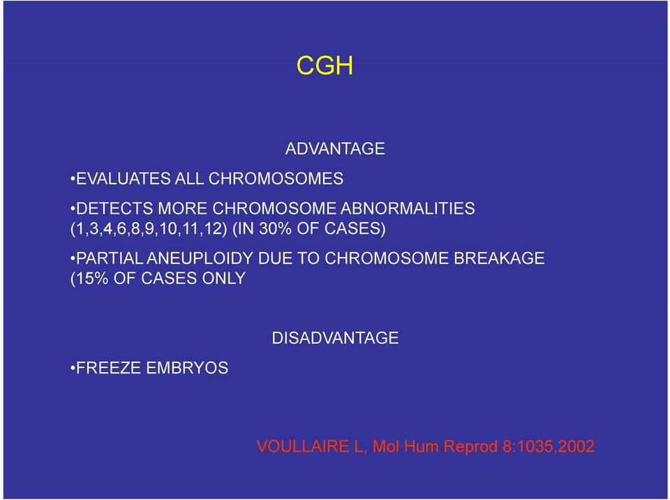 CASES) PARTIAL ANEUPLOIDY DUE TO CHROMOSOME BREAKAGE (15% OF