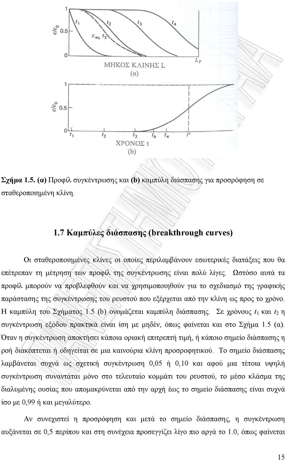 Η καμπύλη του Σχήματος 1.5 (b) ονομάζεται καμπύλη διάσπασης. Σε χρόνους t 1 και t 2 η συγκέντρωση εξόδου πρακτικά είναι ίση με μηδέν, όπως φαίνεται και στο Σχήμα 1.5 (α).