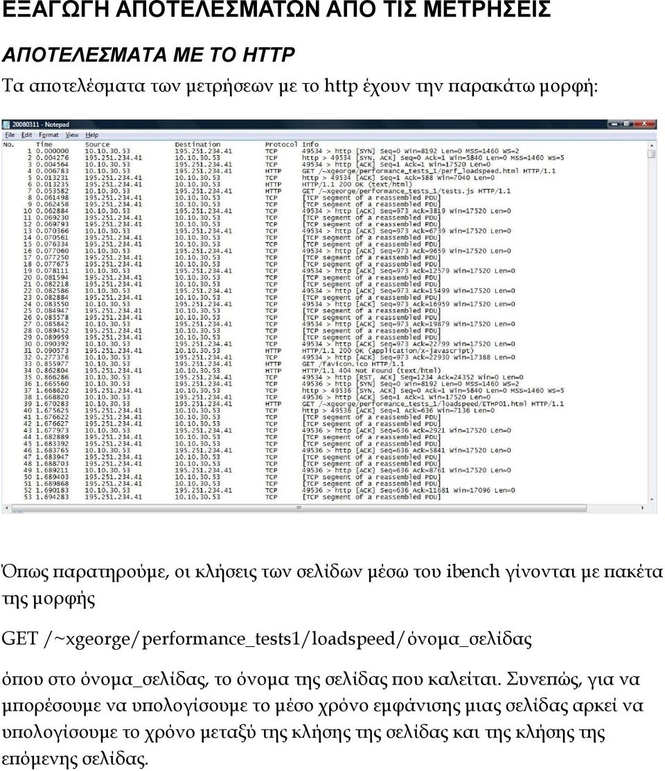 /~xgeorge/performance_tests1/loadspeed/όνοµα_σελίδας ό ου στο όνοµα_σελίδας, το όνοµα της σελίδας ου καλείται.