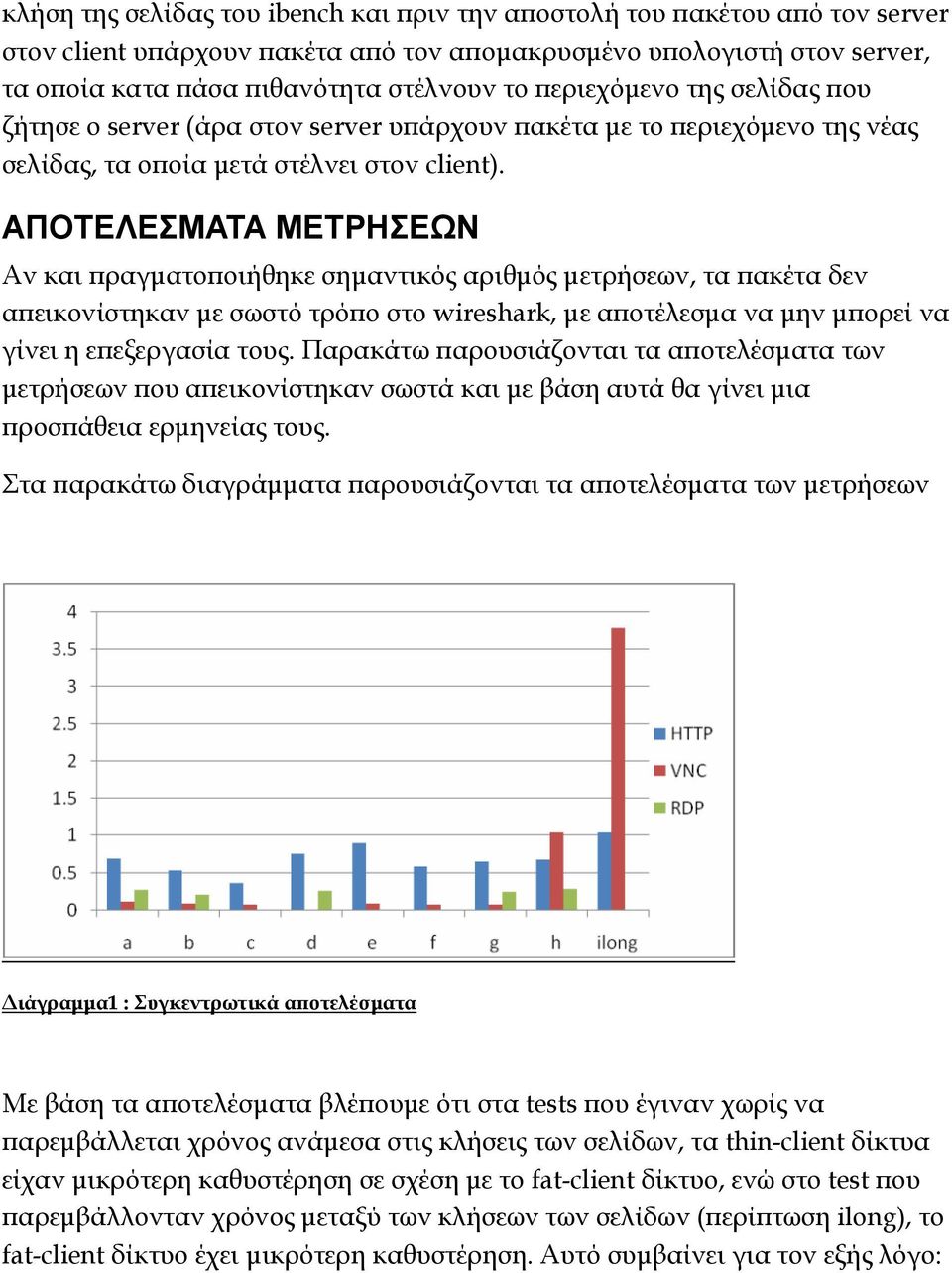 ΑΠΟΤΕΛΕΣΜΑΤΑ ΜΕΤΡΗΣΕΩΝ Αν και ραγµατο οιήθηκε σηµαντικός αριθµός µετρήσεων, τα ακέτα δεν α εικονίστηκαν µε σωστό τρό ο στο wireshark, µε α οτέλεσµα να µην µ ορεί να γίνει η ε εξεργασία τους.