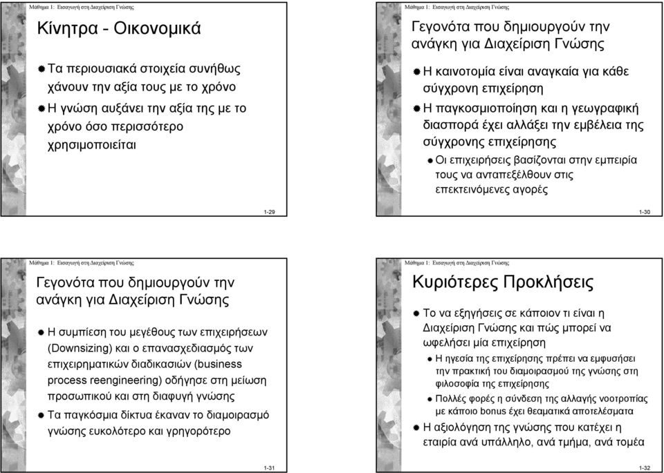 στην εμπειρία τους να ανταπεξέλθουν στις επεκτεινόμενες αγορές 1-29 1-30 Γεγονότα που δημιουργούν την ανάγκη για ιαχείριση Γνώσης Η συμπίεση του μεγέθους των επιχειρήσεων (Downsizing) και ο