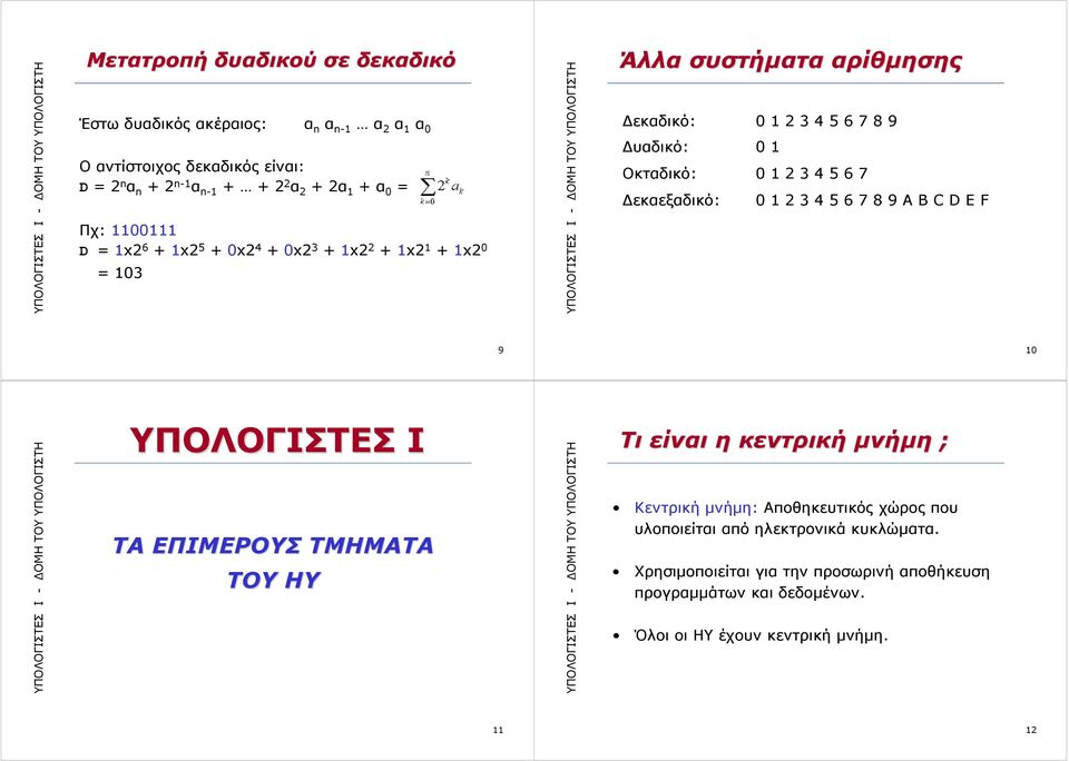 3 4 5 6 7 Δεκαεξαδικό: 0 1 2 3 4 5 6 7 8 9 A B C D E F 9 10 ΥΠΟΛΟΓΙΣΤΕΣ Ι ΤΑ ΕΠΙΜΕΡΟΥΣ ΤΜΗΜΑΤΑ ΤΟΥ ΗΥ Τι είναι η κεντρική μνήμη ; Κεντρική μνήμη: Αποθηκευτικός