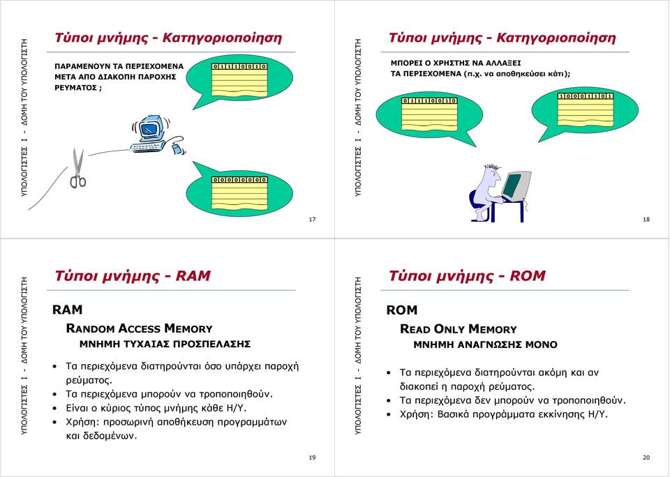 να αποθηκεύσει κάτι); 0 1 1 1 0 0 1 0 1 0 0 0 1 1 0 1 17 18 Τύποι μνήμης - RAM RAM RANDOM ACCESS MEMORY ΜΝΗΜΗ ΤΥΧΑΙΑΣ ΠΡΟΣΠΕΛΑΣΗΣ Τα περιεχόμενα διατηρούνται όσο υπάρχει παροχή ρεύματος.